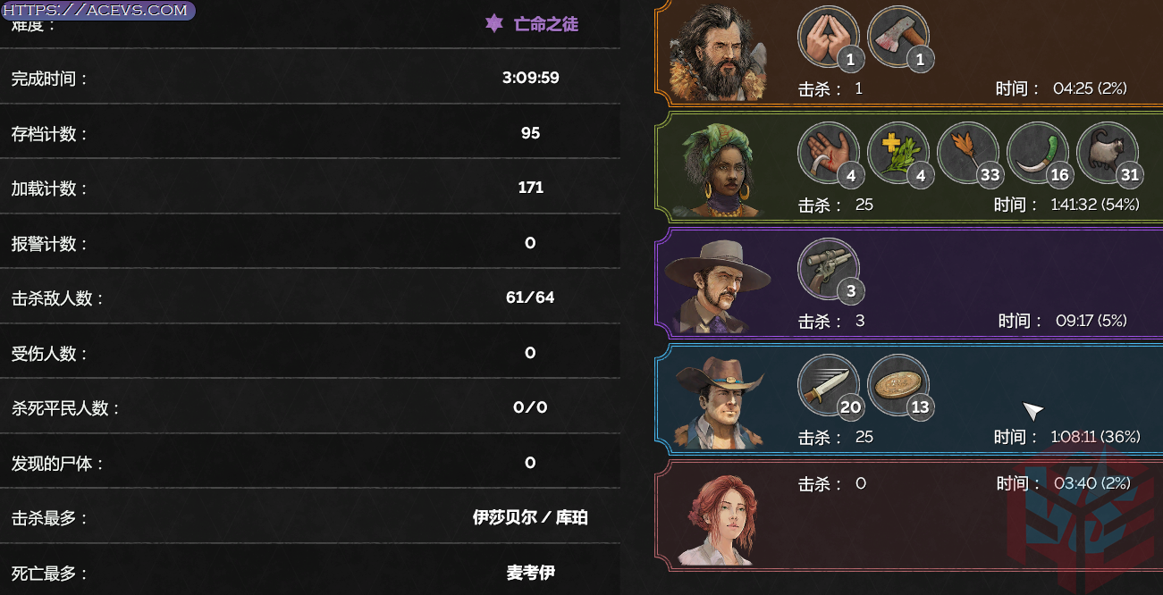 Desperados_III_iicMqjuXdX.png